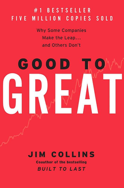 Top 20 Career Books to Fast-Track Your Success in 2025