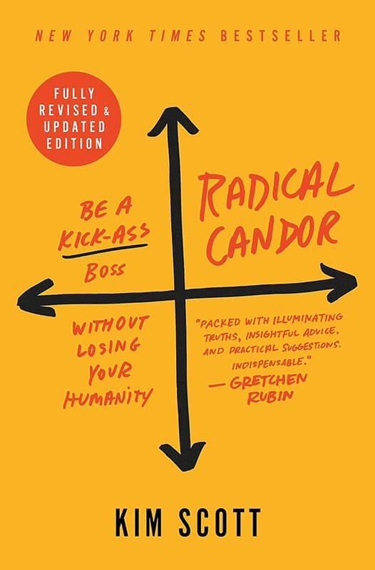 Top 20 Career Books to Fast-Track Your Success in 2025