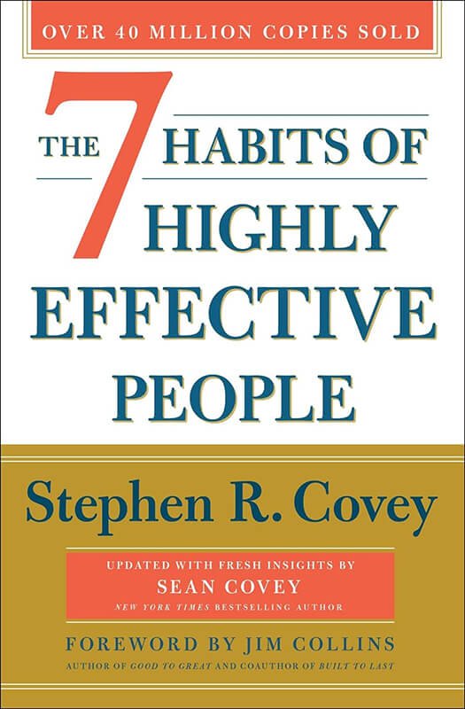 Top 20 Personal Growth Books to Unlock Your Potential in 2025