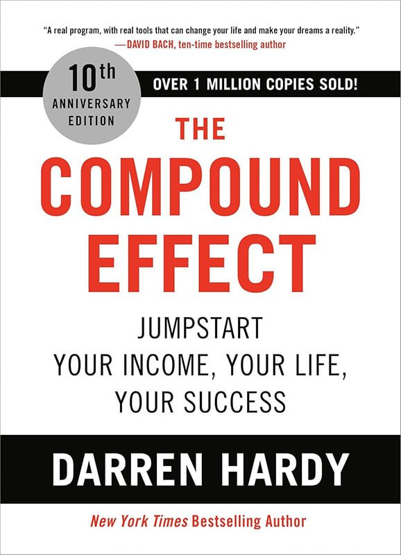 Top 20 Personal Growth Books to Unlock Your Potential in 2025