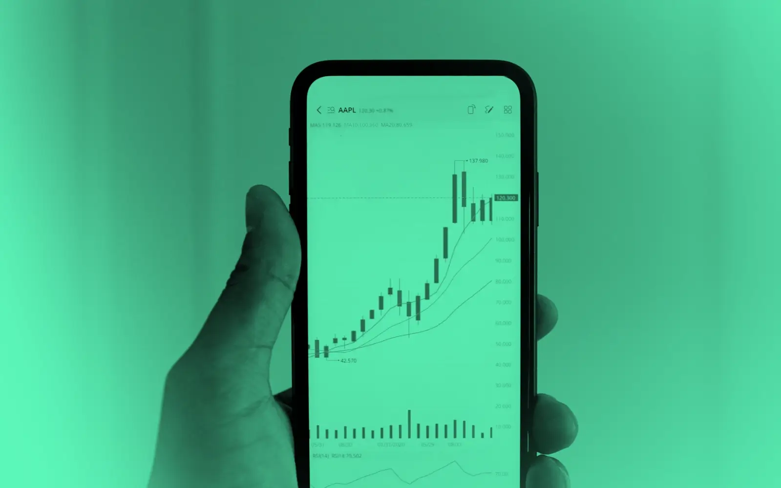 How to Start Investing - Understanding Investment Types - Image Joshua Mayo