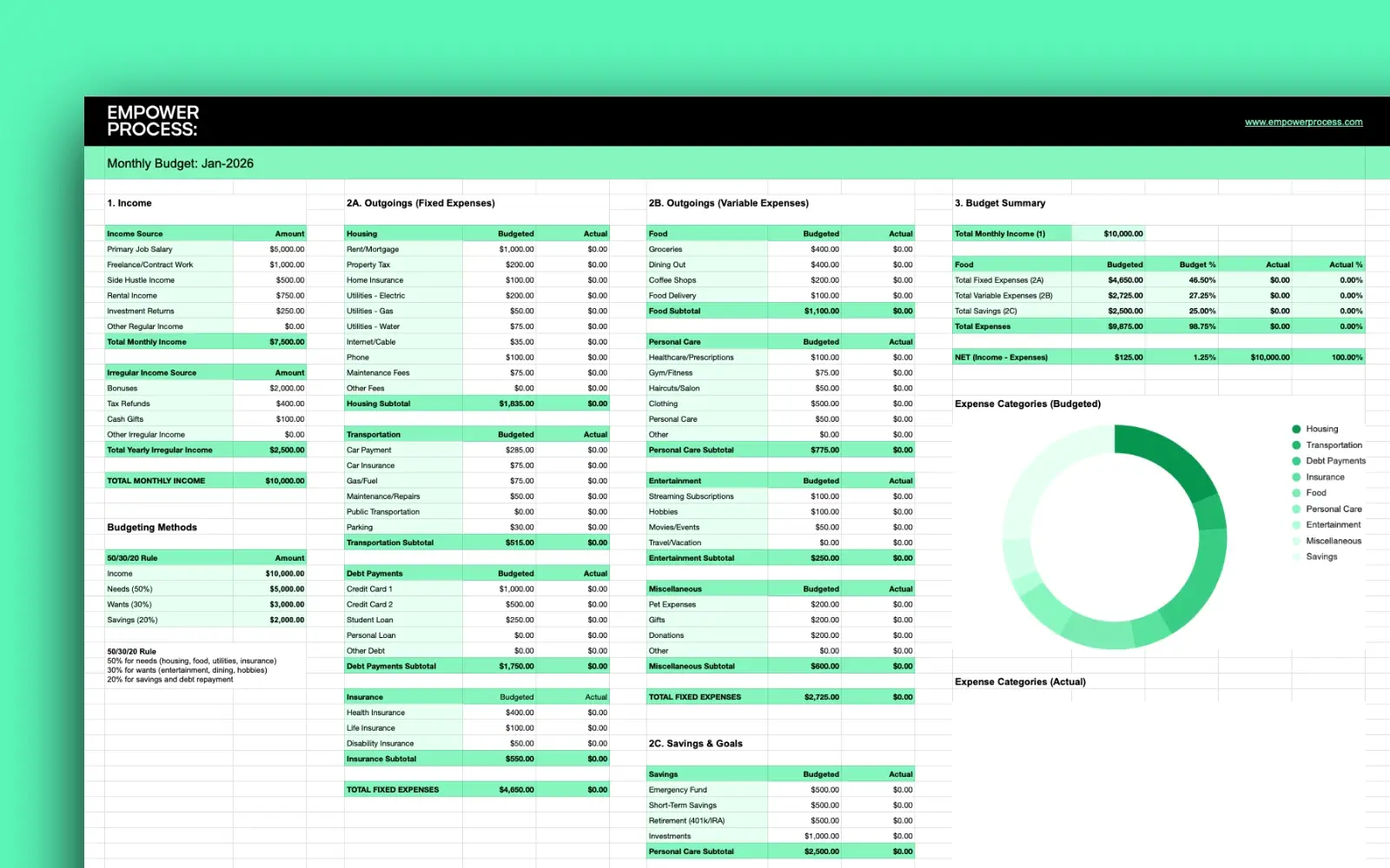 How to Create a Budget: A Simple Step-by-Step Guide - Create Your Budget Plan - Google Sheets Free Download